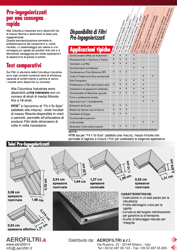 Prospetto All Aluminium Air Filters  FITS - Pagina 2