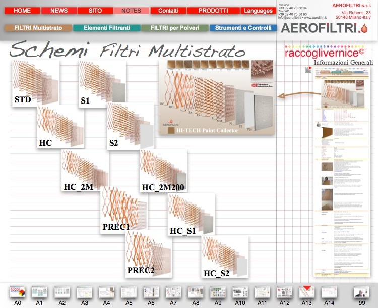 AEROFILTRI srl, Filtri e strumenti per impianti di verniciatura e ventilazione - Schemi