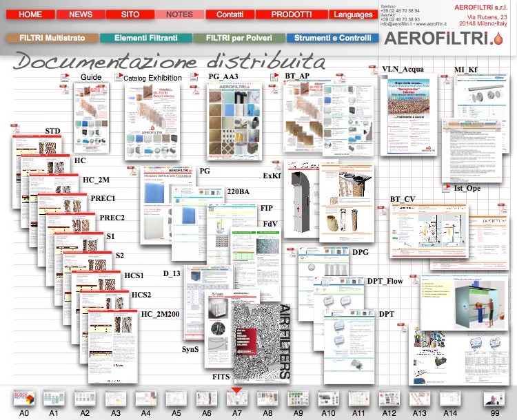 AEROFILTRI srl, Filtri e strumenti per impianti di verniciatura e ventilazione - Documentazione Distribuita