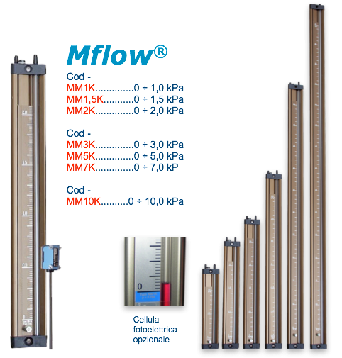 Manometri verticali a colonna di liquido per basse Pressioni MMK