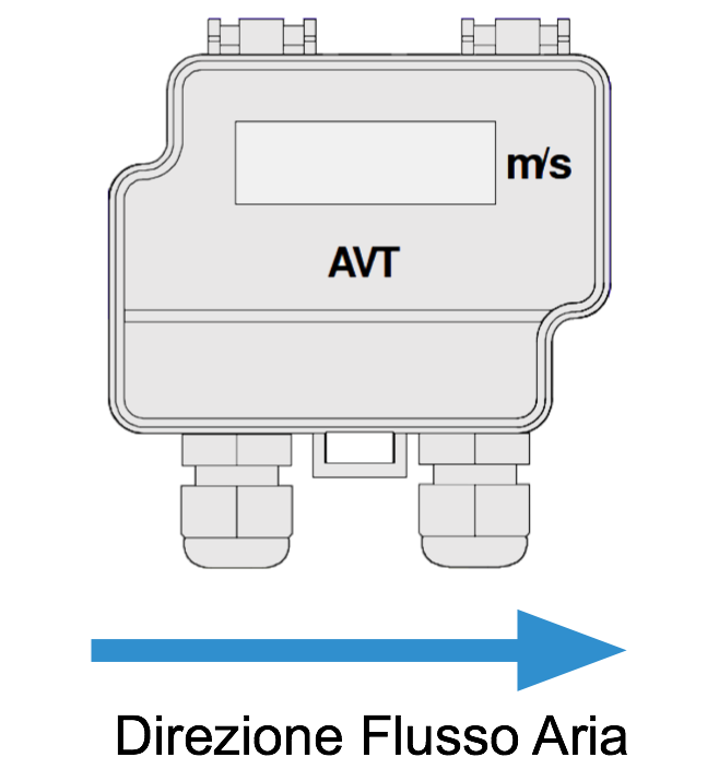 Installazione AVT - Direzione Flusso Aria