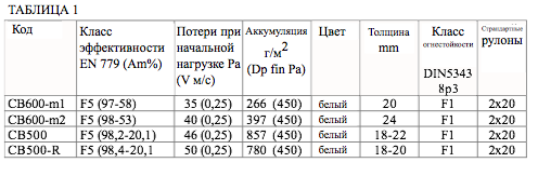 T_CB600_1ru.png